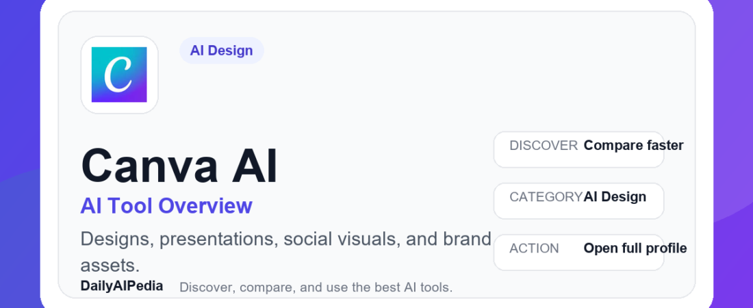 Canva AI: AI Tool Overview