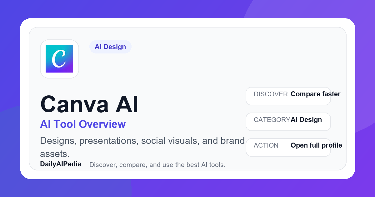 Canva AI: AI Tool Overview