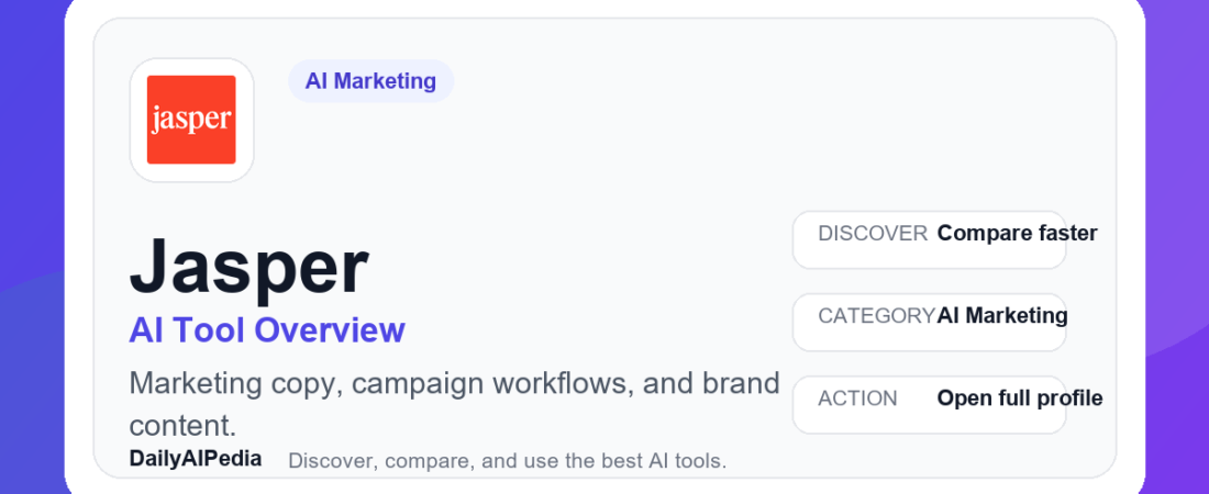 Jasper: AI Tool Overview