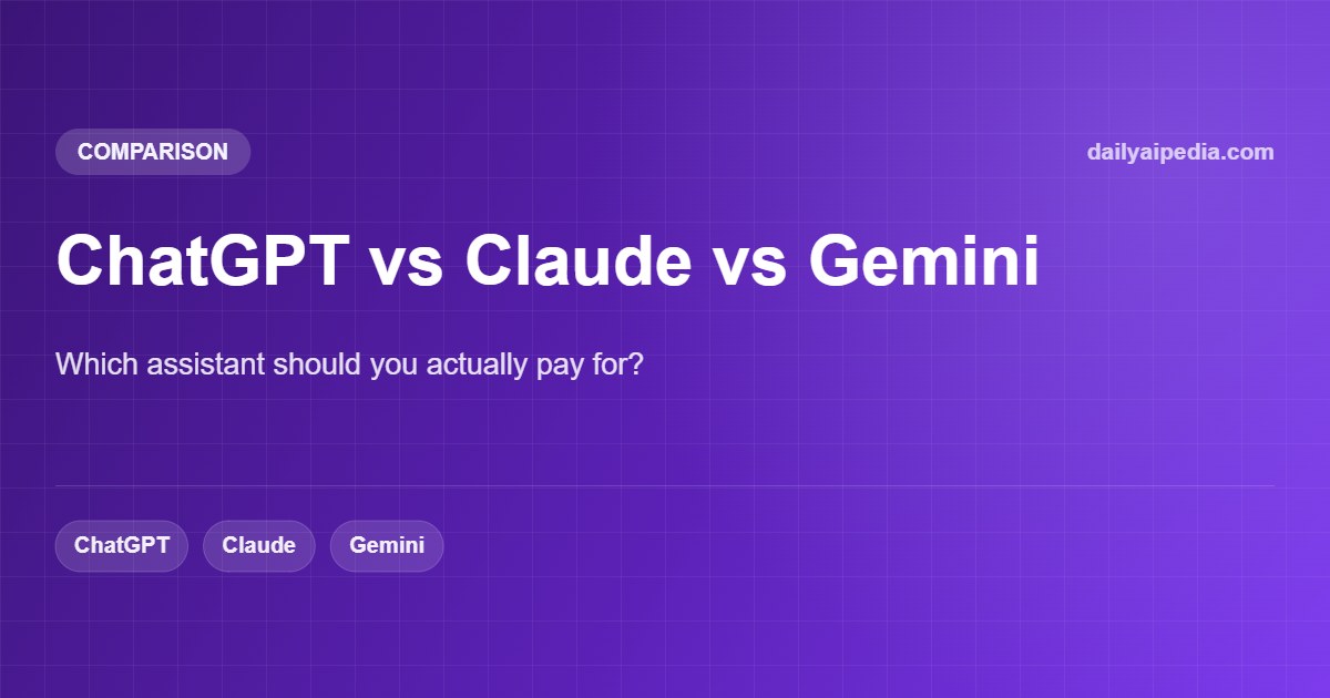 ChatGPT vs Claude vs Gemini: Which AI Assistant Should You Use?