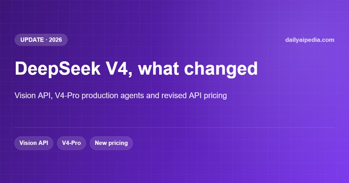 DeepSeek V4 Update 2026: Vision API, V4-Pro Agents, 1M Context and New Pricing
