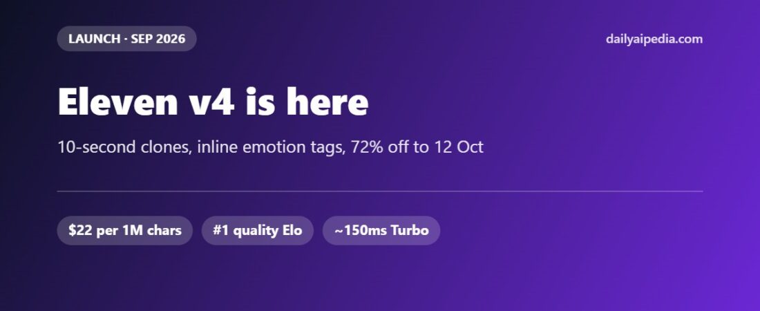 Eleven v4 and v4 Turbo: 10-Second Voice Clones, Inline Emotion Tags, and 72% Off Until 12 October