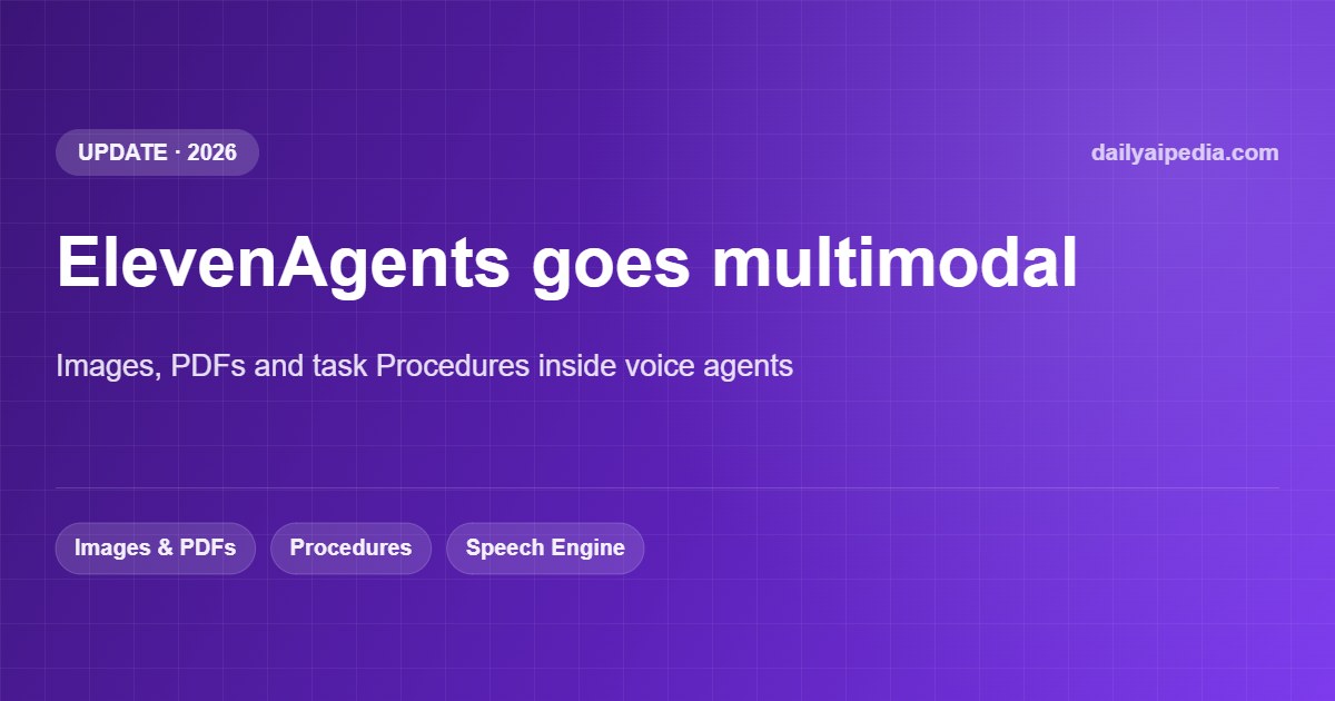 ElevenAgents Goes Multimodal: Images, PDFs, Procedures, and Speech Engine Explained