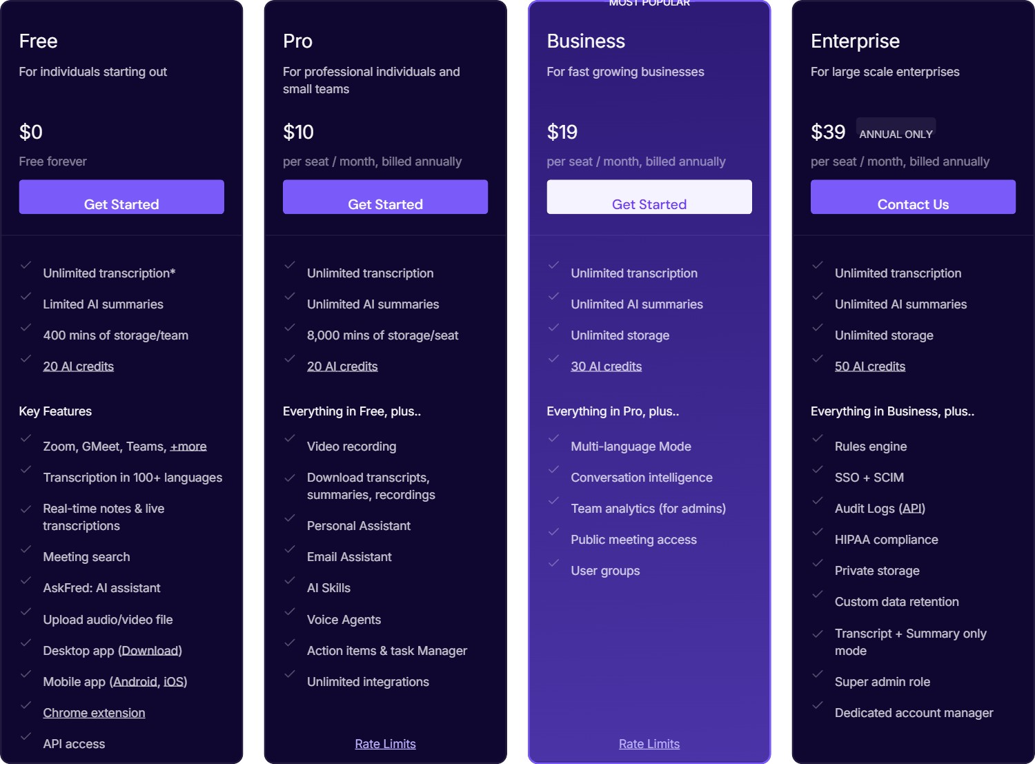 Fireflies.ai pricing page showing Free, Pro, Business and Enterprise plans with annual prices
