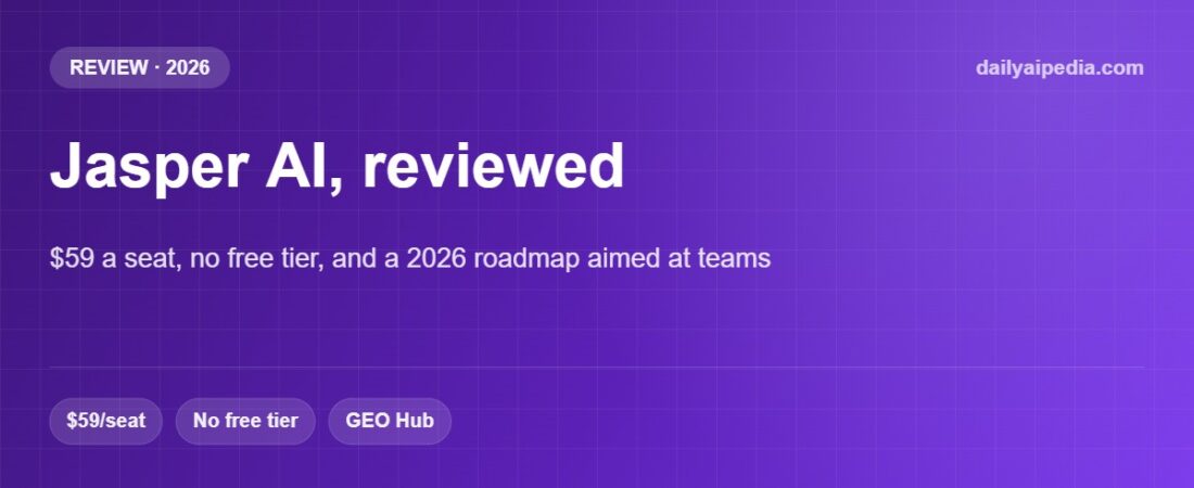 Jasper AI Review 2026: Pricing, Brand Voices, and Who It Is Actually For