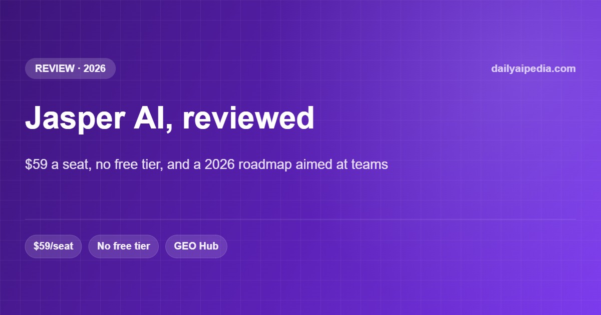 Jasper AI Review 2026: Pricing, Brand Voices, and Who It Is Actually For