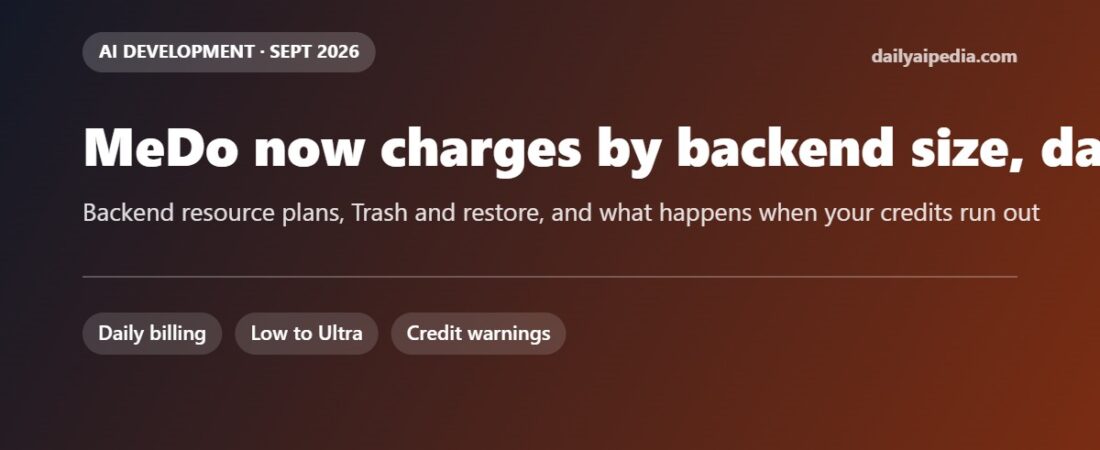 MeDo Now Bills Backends by Size, Daily — and Pauses Them When Credits Run Out