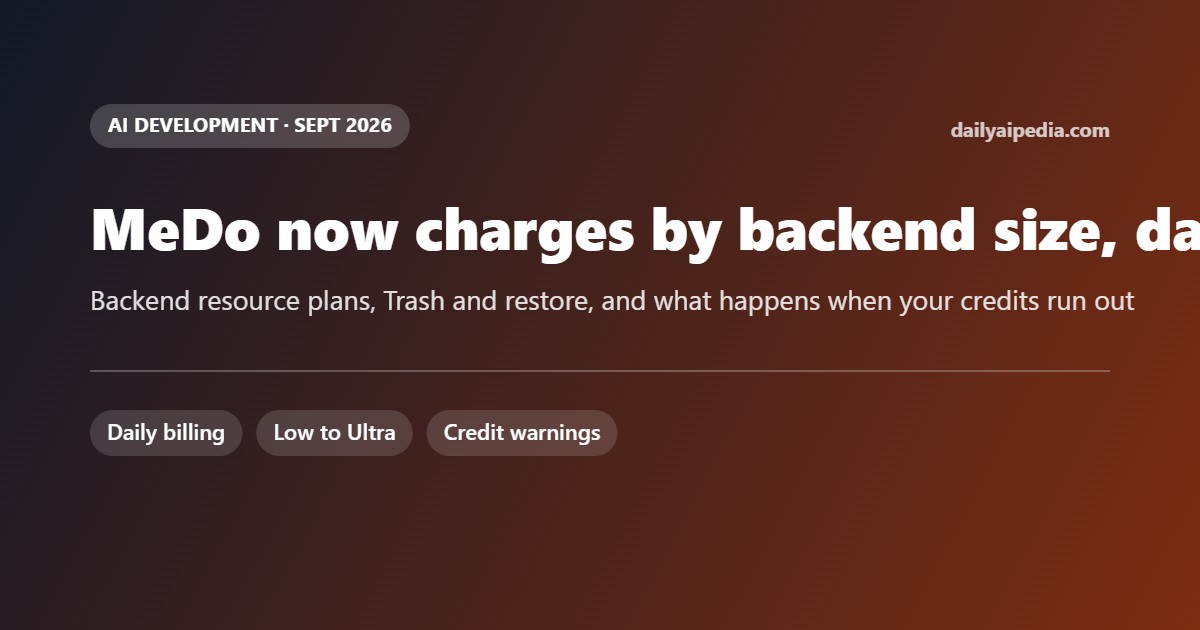MeDo Now Bills Backends by Size, Daily — and Pauses Them When Credits Run Out