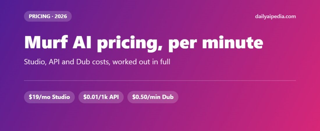 Murf AI Pricing 2026: Studio, API and Dubbing Costs, Worked Out Per Minute