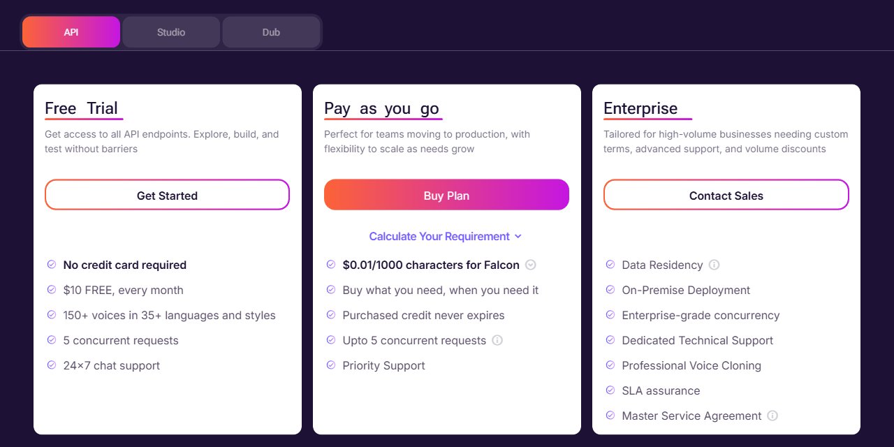 Murf API pricing tab showing Free Trial with $10 free every month, Pay as you go at $0.01 per 1,000 characters for Falcon, and Enterprise