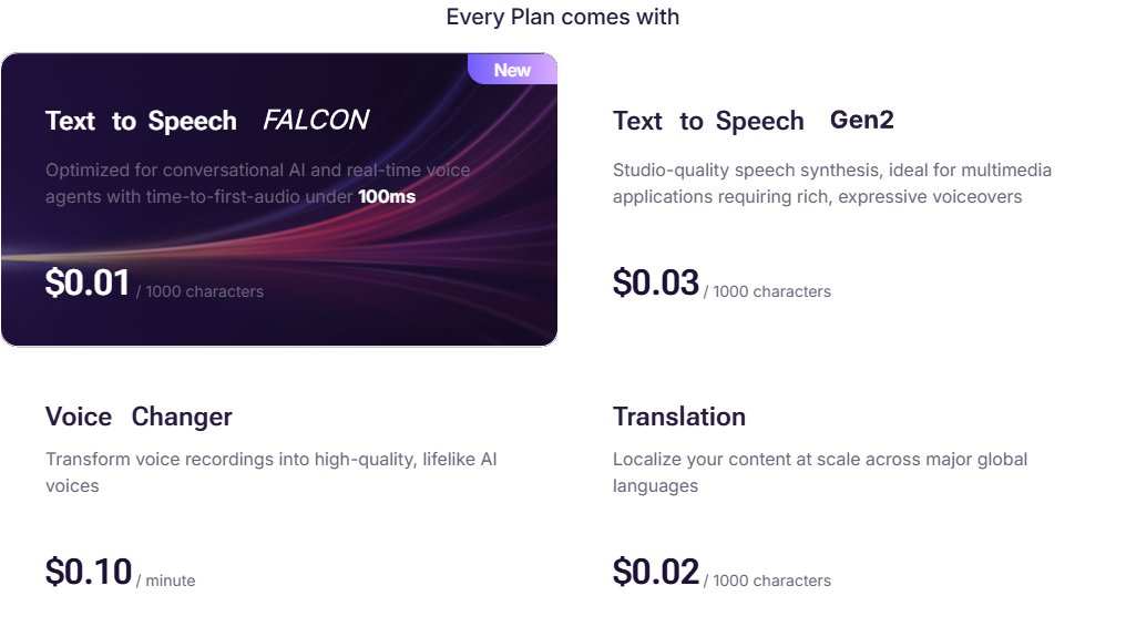 Murf API rate cards: Falcon $0.01, Gen2 $0.03 per 1,000 characters, Voice Changer $0.10 per minute, Translation $0.02 per 1,000 characters