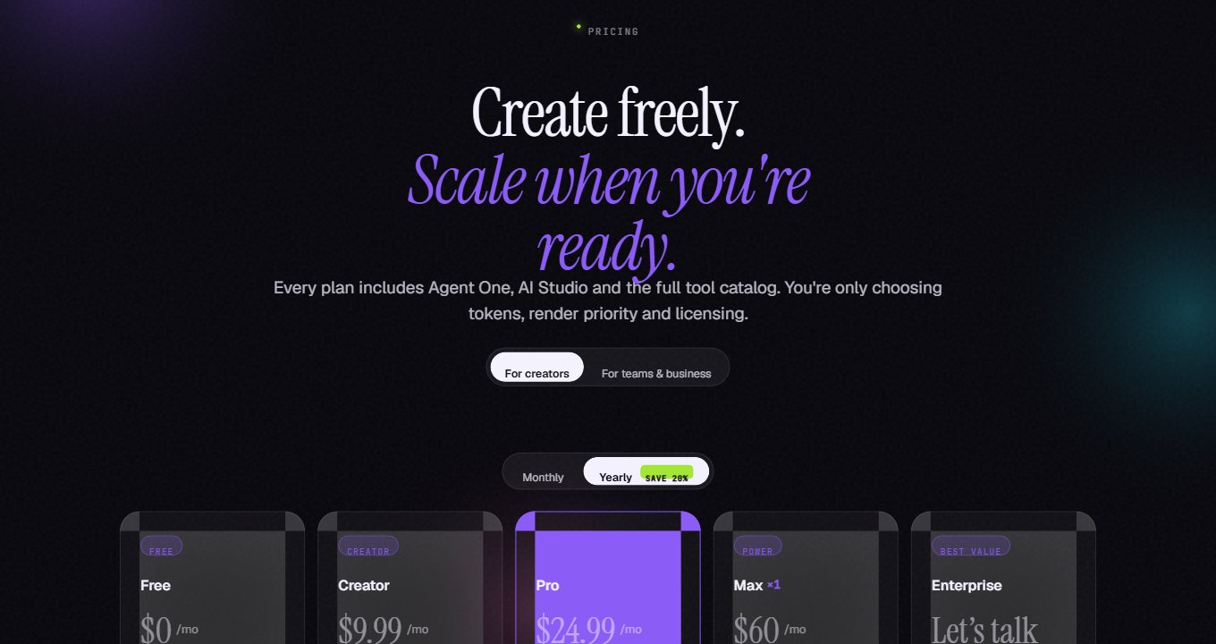 Soundverse AI pricing page showing Free, Creator, Pro, Max and Enterprise plans
