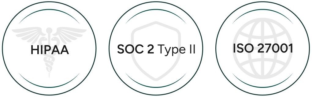 HIPAA, SOC 2 Type II and ISO 27001 compliance badges for Wispr Flow