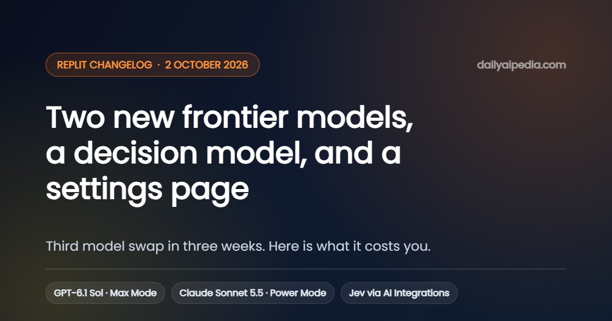 Replit’s October 2026 Update: GPT-6.1 Sol, Claude Sonnet 5.5 and the Jev Decision Model